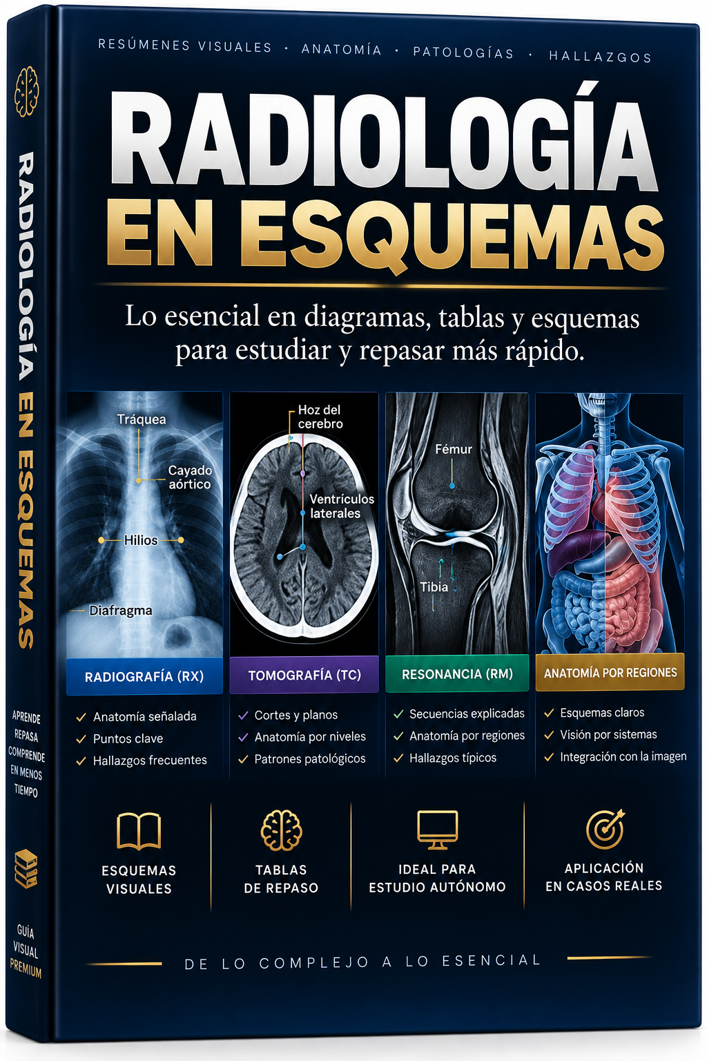 Portada del bono Radiología en Esquemas